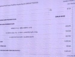Anwar – Reny Sah Nakhodai Sulteng 2025 – 2030